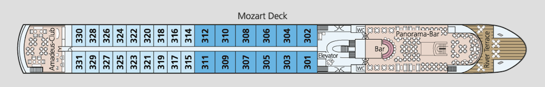 Mozart Deck
