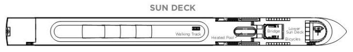 Sun Deck