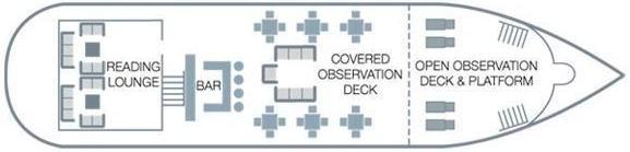 Observation Deck