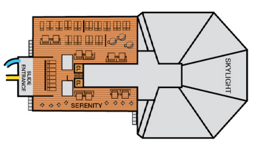 Deck 14- Sky