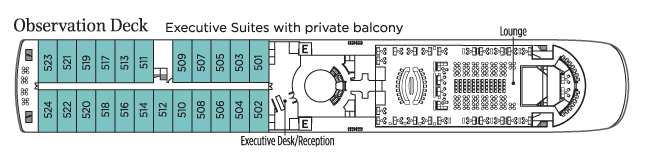 Observation Deck