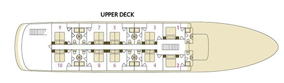 Upper Deck 