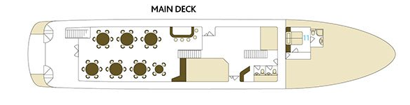 Main Deck