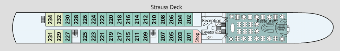 Strauss Deck