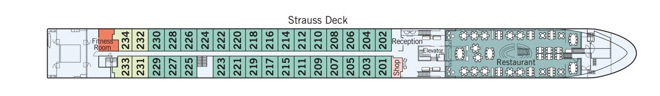 Strauss Deck