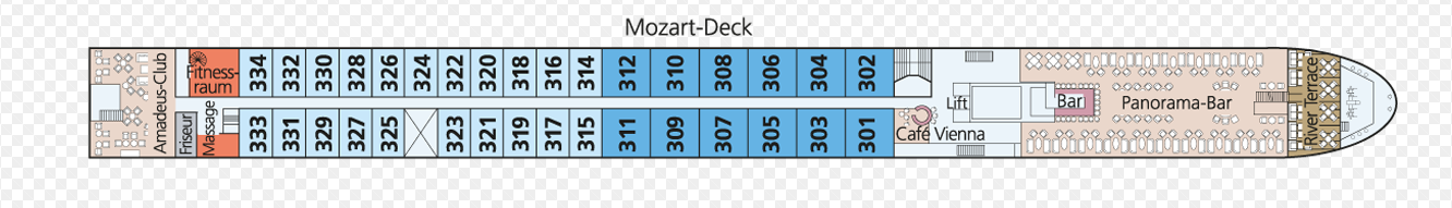 Mozart Deck