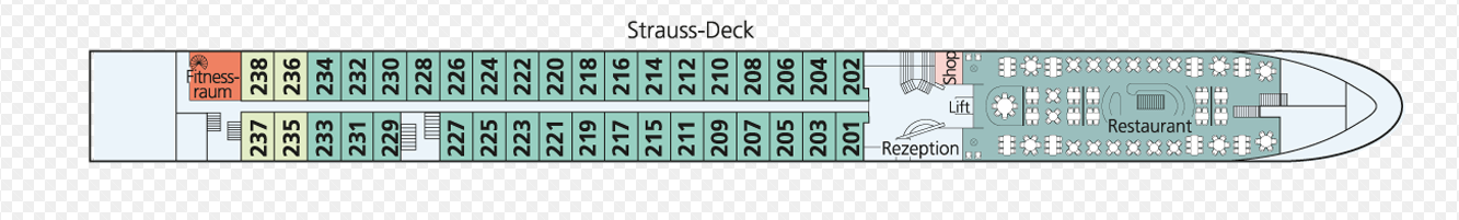 Strauss Deck