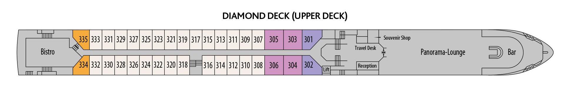 Diamond Deck