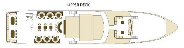 Upper Deck