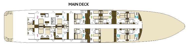 Main Deck