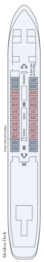 Moskva Deck