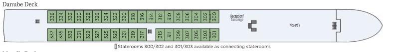 Danube Deck